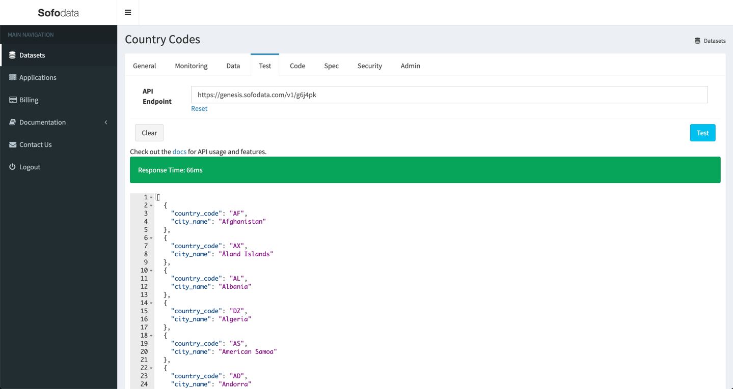 Sofodata Country Codes Test Page Screenshot